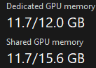 Screen shot of task manager showing 11.7/12 GB of VRAM usage and 11.7/15.6GB of shared GPU memory.